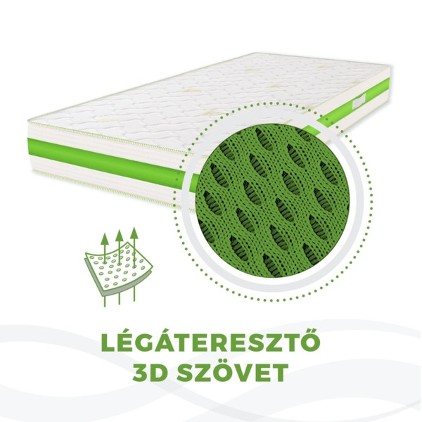 Pocket Royal rugós matrac - Image 6