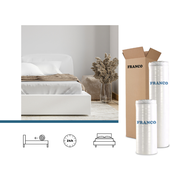 Relax Memory matrac - Image 11
