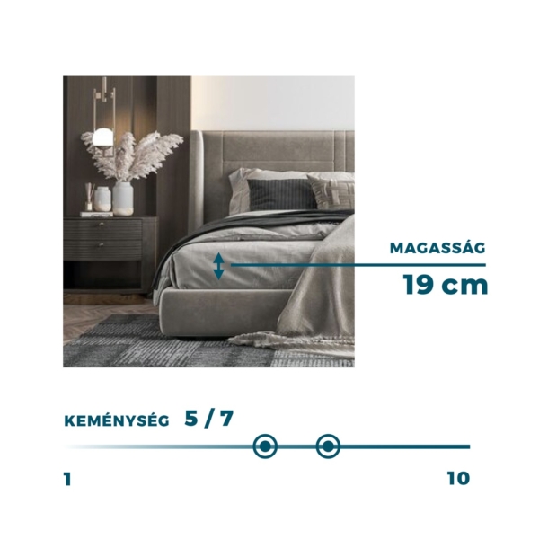 Wellness Comfort matrac