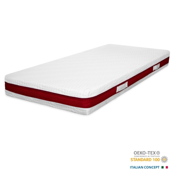 Wellness Comfort hideghab matrac