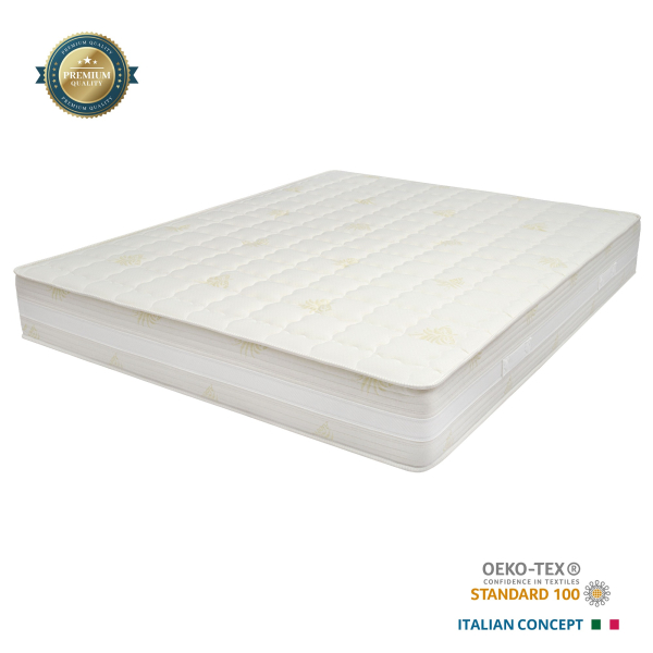 Elite Comfort Spring prémium matrac - Image 3
