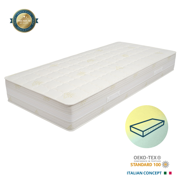 Soft Premier prémium matrac
